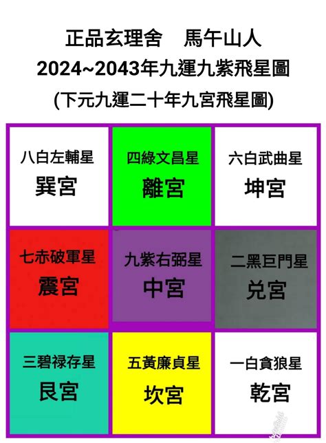 大運天干地支|大運vs小運：關鍵區別